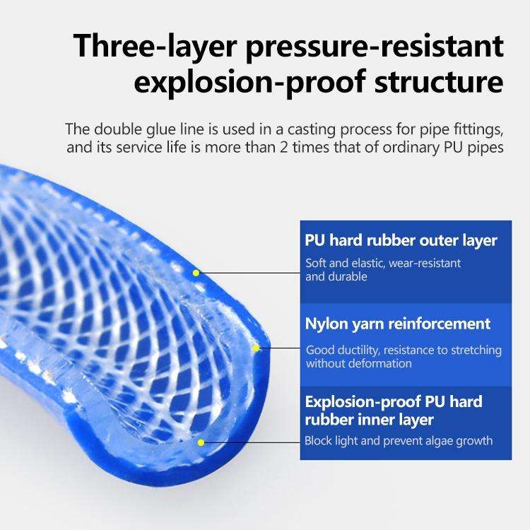 LAIZE High Pressure Flexible Polyurethane Pneumatic Tubing with Connector, Specification:10x6.5mm...