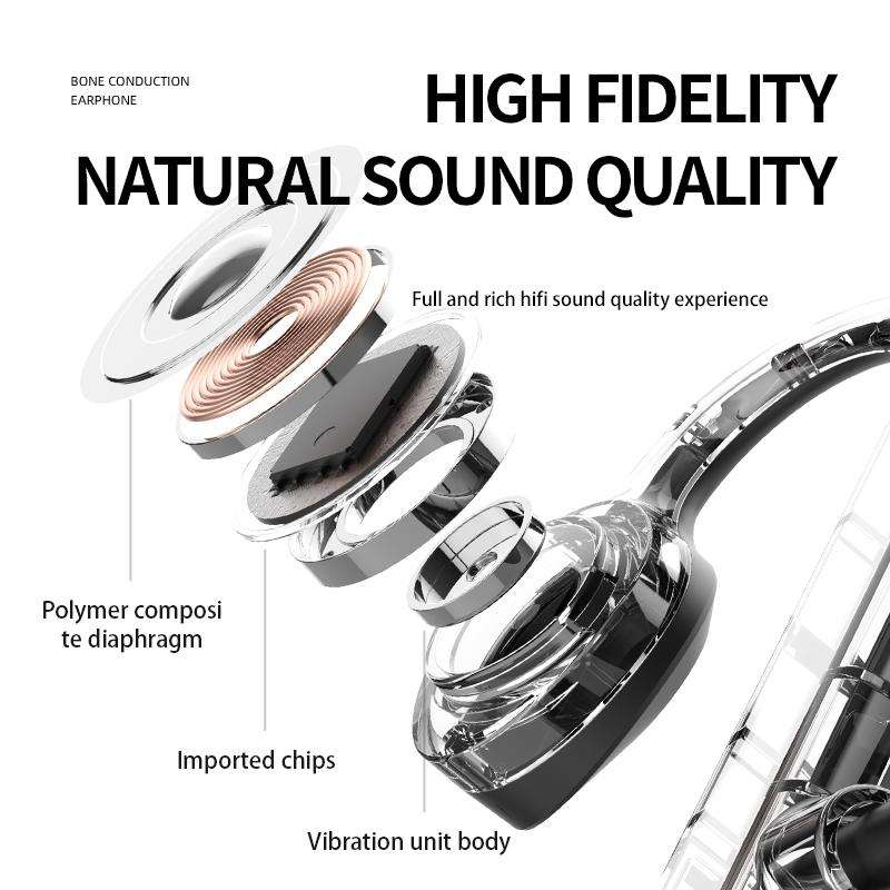 K69 Bluetooth Headset Sound Conduction Binoconic Business Sports Earphone(Pink)