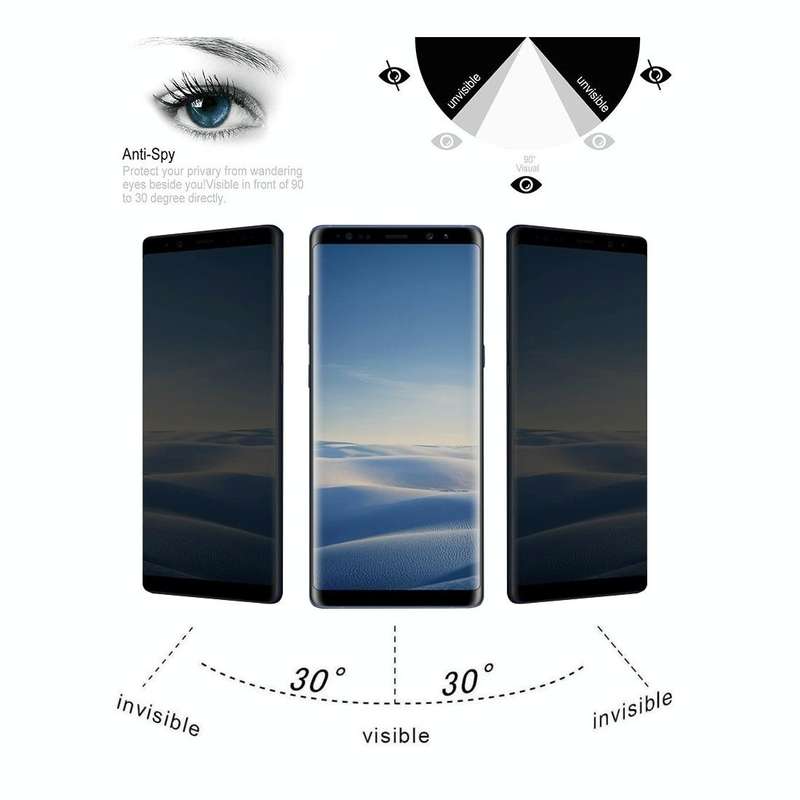 For Galaxy Note 8 0.26mm 9H Surface Hardness 3D Curved Privacy Anti-glare Non-full Screen Tempere...