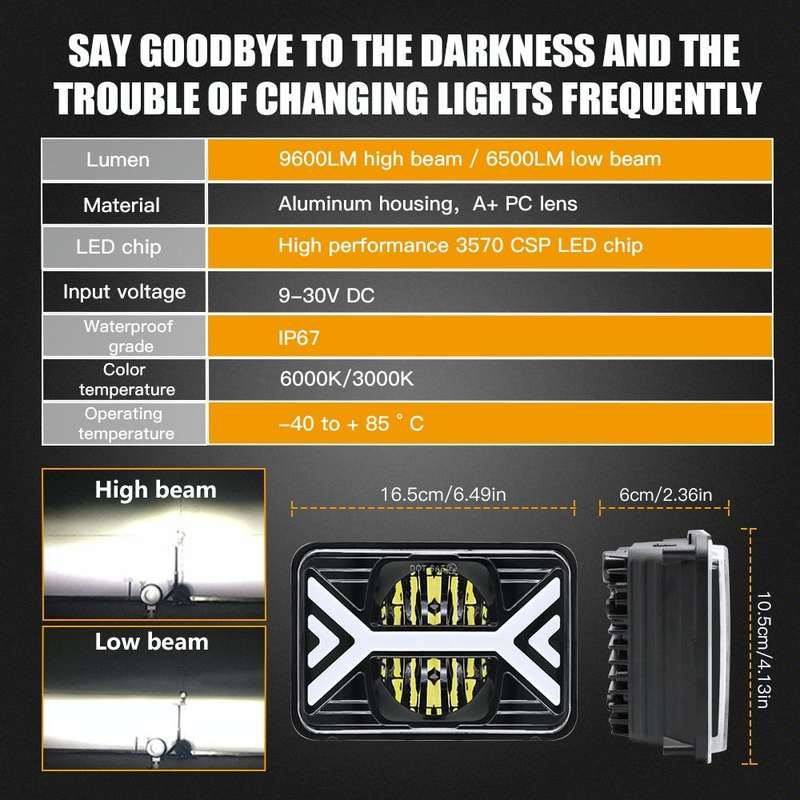 5 inch Square Truck Two-color Headlights 9-30V 36W / 22W 4000LM 6000K / 3000K
