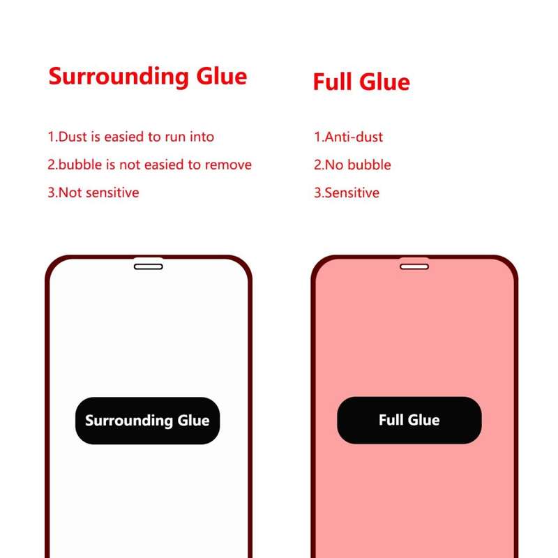 For iPhone 11 Pro Max / XS Max ENKAY Hat-prince Full Glue 0.26mm 9H 2.5D Tempered Glass Full Cove...