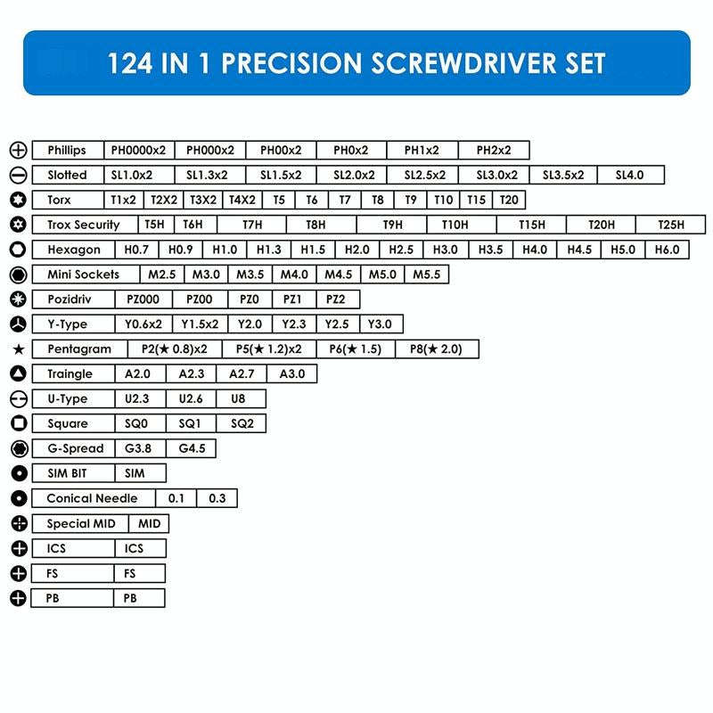 124 In 1 Multipurpose Manual Screwdriver Set Household Cell Phone Computer Repair Tools