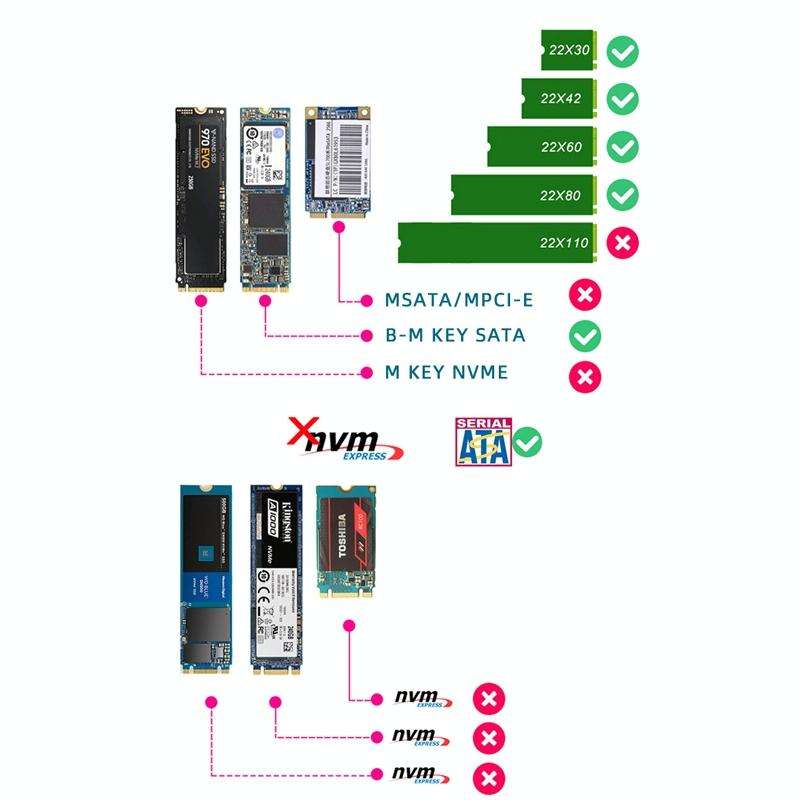 ENCNF2S-N01 NGFF To SATA3 Transfer Card M.2 KEY B-M SSD To 6Gbps Interface Conversion Adapter Wit...