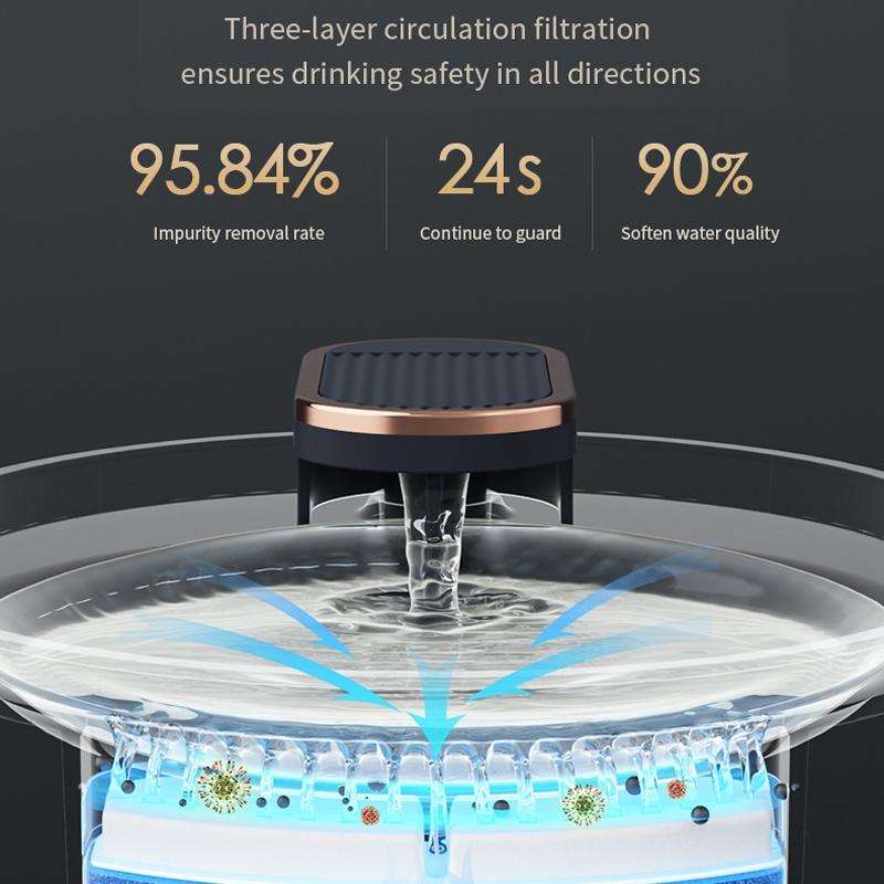3L Electric Pet Water Dispenser Automatic Cat Water Fountain Mute Water Feeder Bowl Ordinary Moto...