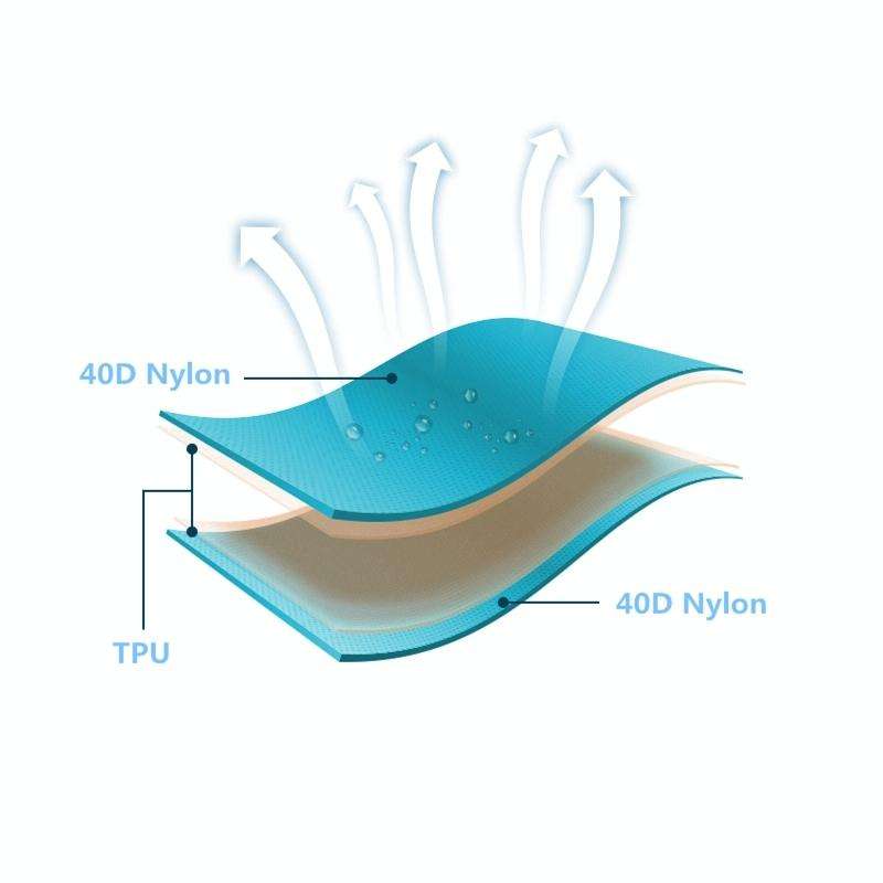 Outdoor Camping Foot-step Automatic Inflatable Cushion Portable TPU Inflatable Double Bed, Size: ...