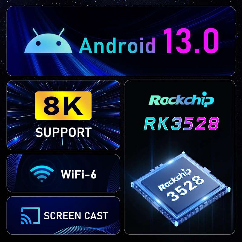 H96 Max 8K Ultra HD Smart TV Box Android 13.0 Media Player with Remote Control, RK3528 Quad-Core,...