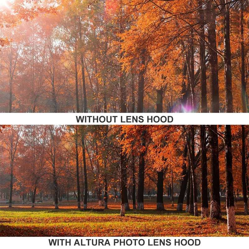 EW-73B Lens Hood Shade for Canon EF-S17-85/4-5.6USM IS Lens(Black)