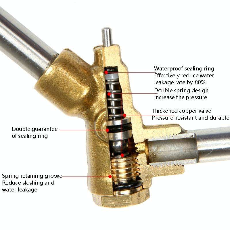 35cm Hand-Filled Car Wash Machine High-Pressure Brush Head Copper Spool Adjustable Nozzle, Specif...