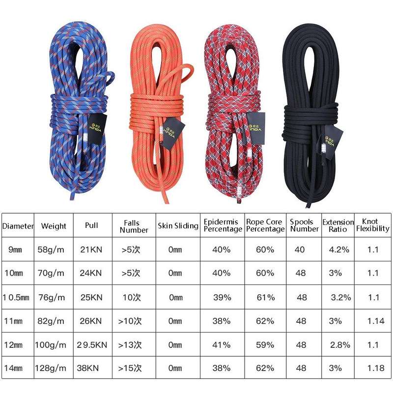 XINDA XD-S9801 Static Rope Outdoor Climbing Rope Speed Down High-Altitude Homework Safety Rope, L...