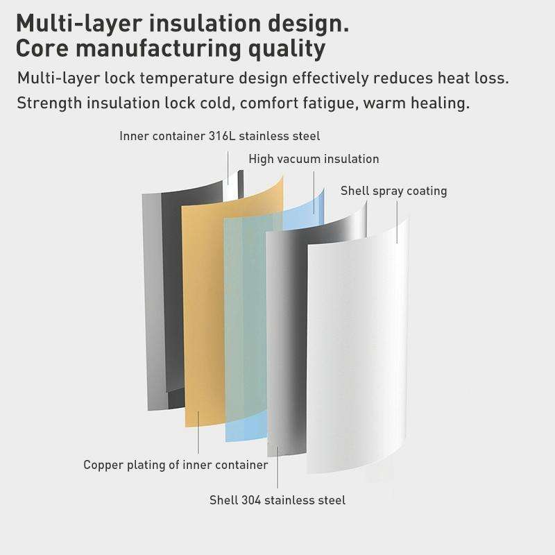 Original Xiaomi Mijia 1.8L Thermal Insulation Kettle(White)