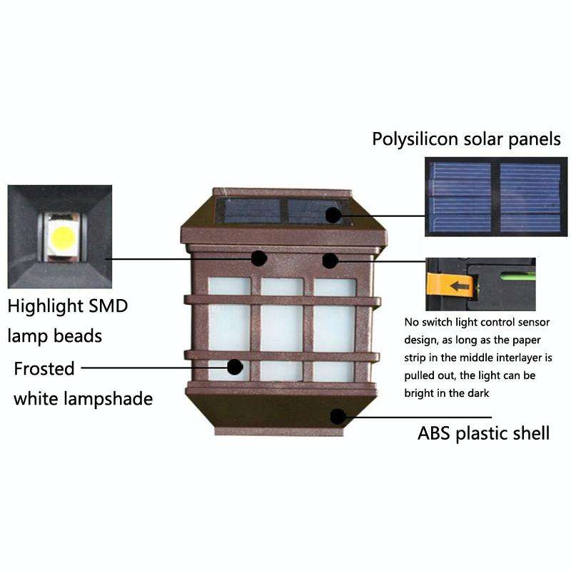 5180113 Solar Outdoor Waterproof Panes Wall Light(White Light)