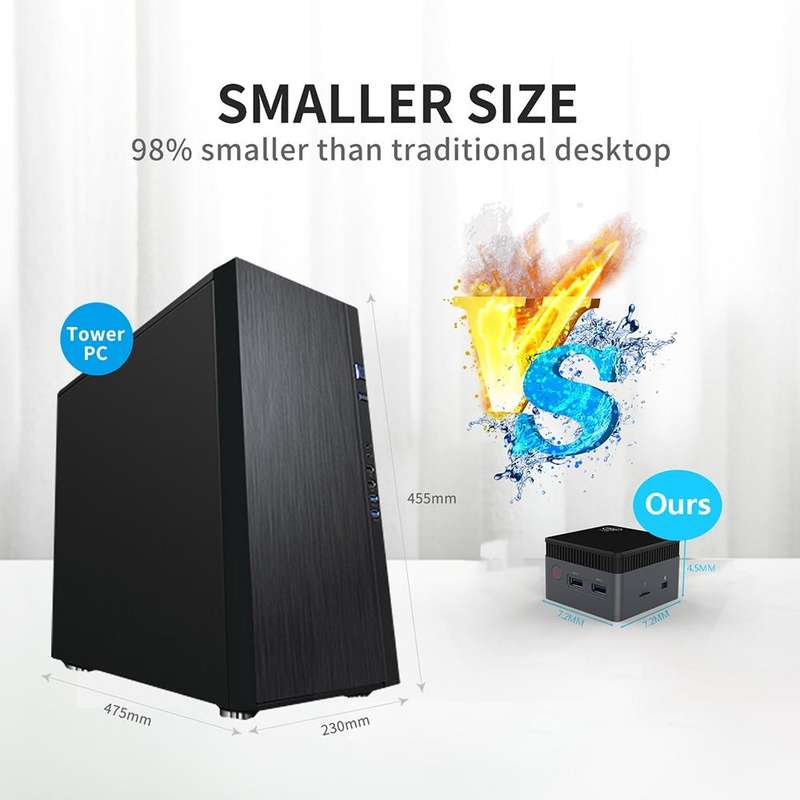 N100/DDR5 12th AlderLake-N100 Dual 4K60Hz Office And Home Mini PC, Spec: 12G+128G /EU Plug