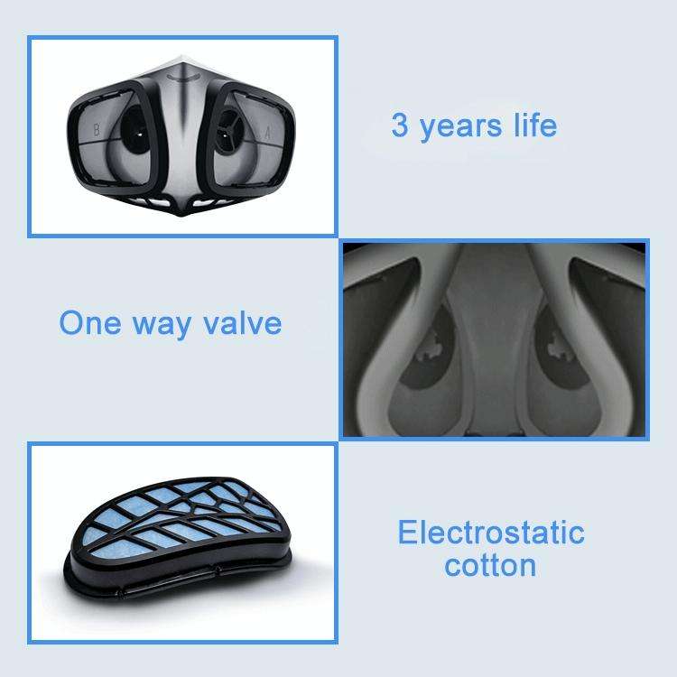 Silicone Protective Reusable PM2.5 KN95 Respirator Mask Replaceable Filter Antivirus Anti-fog Fac...