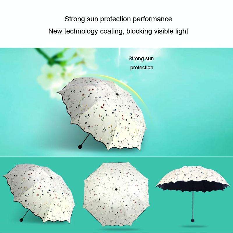 Folding Simple Dual-Purpose Sun Umbrella(White)