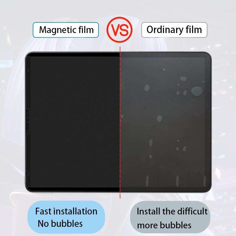 For iPad Pro 12.9 2015 / 2017 Magnetic Removable Tablet Paperfeel Film