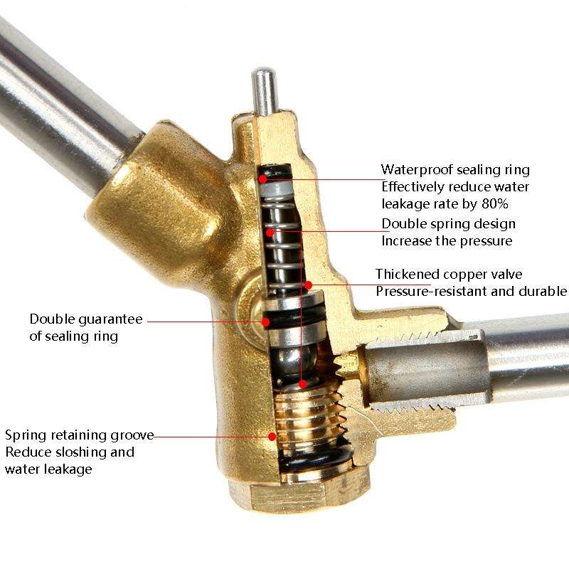 35cm Hand-Filled Car Wash Machine High-Pressure Brush Head Copper Spool Adjustable Nozzle, Specif...