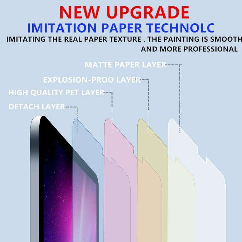 For Samsung Galaxy Tab Advanced2 / SM-T583 50 PCS Matte Paperfeel Screen Protector