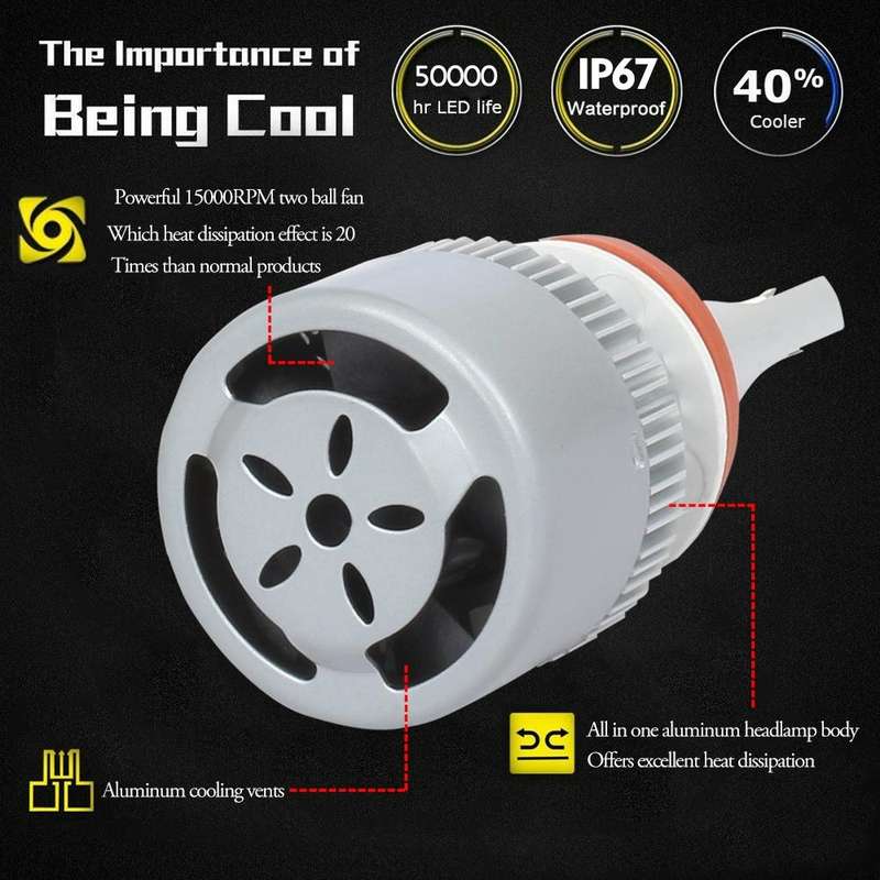 2 PCS 9005 18W 1800 LM 8000K IP68 Casnbus Constant Current Car LED Headlight with 2 COB Lamps, DC...
