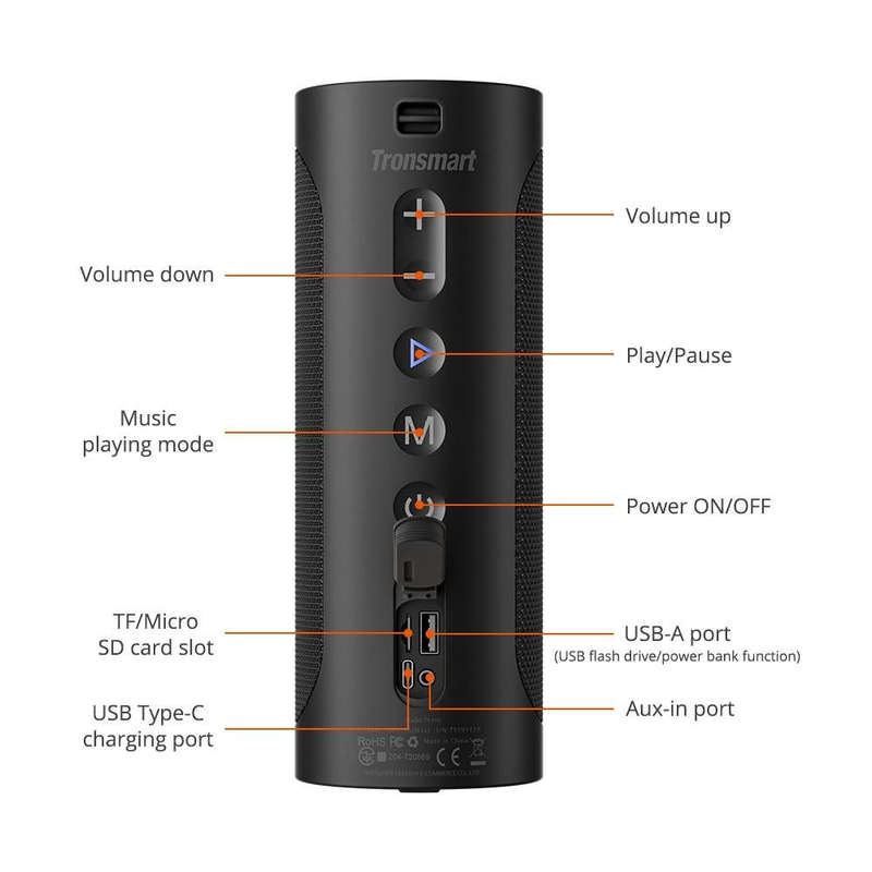 Tronsmart T6 Pro 45W LED Light Portable Outdoor Waterproof Bluetooth 5.0 Speaker