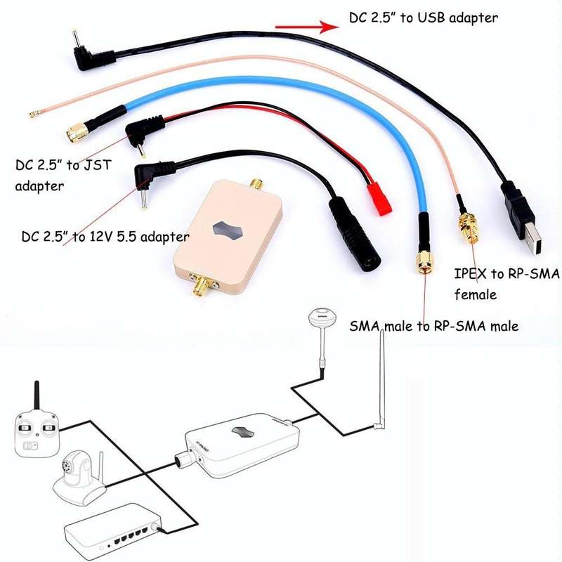 SH-RC24G3W 2.4GHz 3W Wireless WiFi Signal Booster Amplifier for UAV RC (Gold)