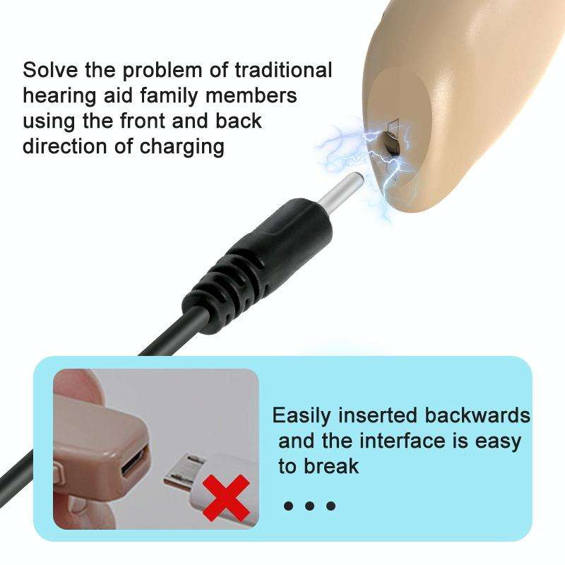 GM-301 Hearing Aid Rechargeable Sound Amplifier,Spec: Bluetooth Model Skin Color
