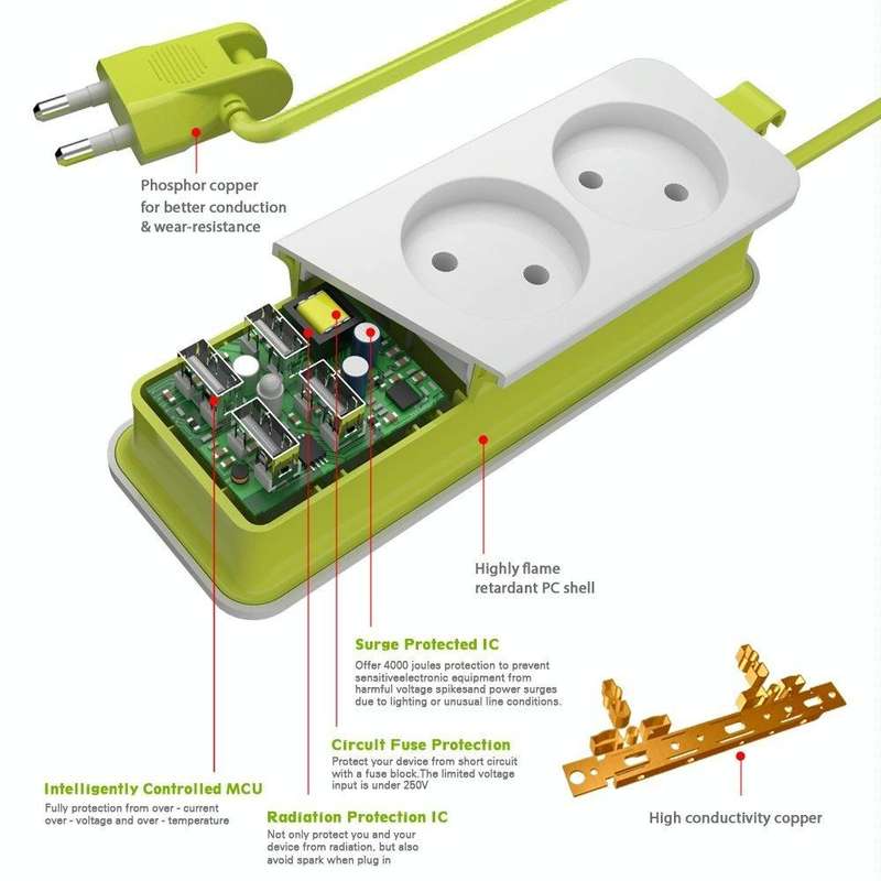 Power Strip 1/2 EU Plug 4 USB Port 1200W 250V 1.5m Cable Wall Portable Multiple Socket EU Plug Ou...