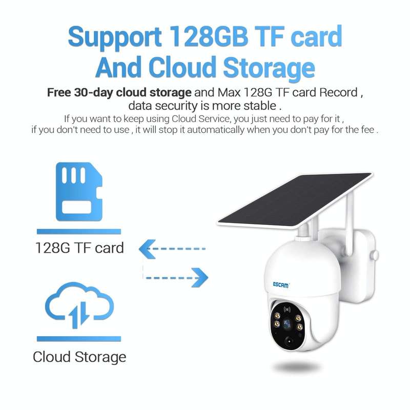 ESCAM QF255 2.0 Million Pixels 1080P HD WiFi Solar Camera, Support Two-way Voice & PIR Motion Det...