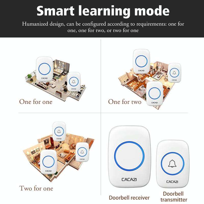 CACAZI A10DC 1 To 2 Battery Type Home Smart Waterproof Electronic Wireless Doorbell(White)