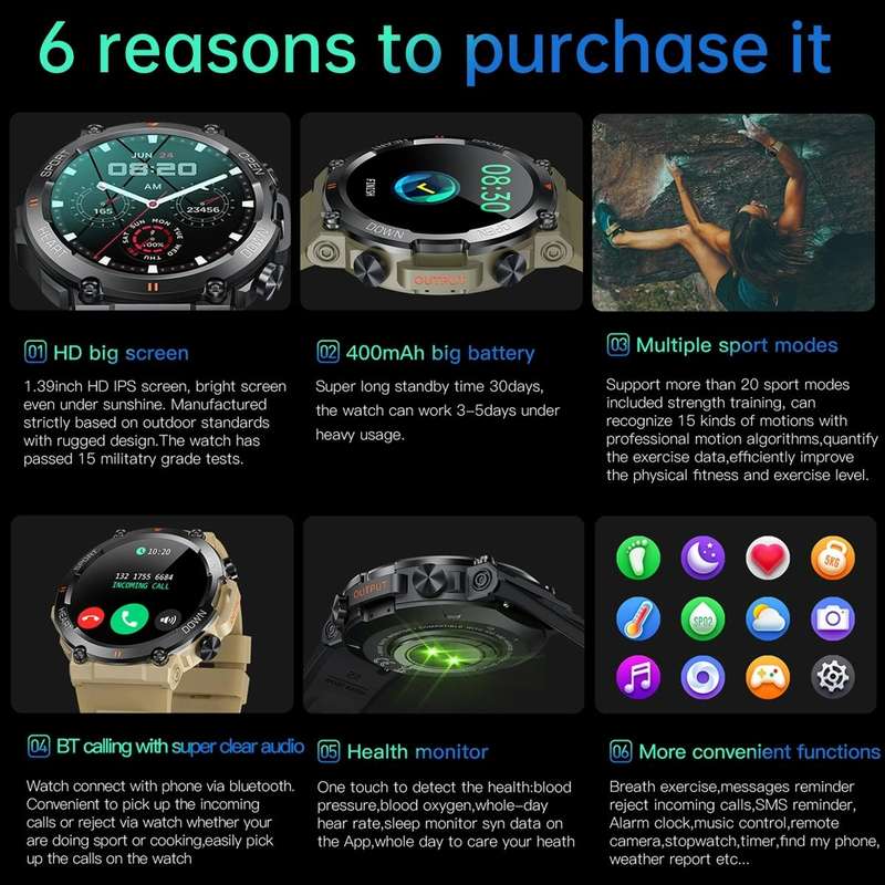 K56 Pro 1.39 inch Smart Silicone Strap Wristband Support Heart Rate Monitoring / Blood Pressure M...
