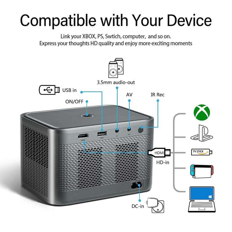 AUN A002 4K Android TV Home Theater Portable LED Projector Game Beamer(AU Plug)