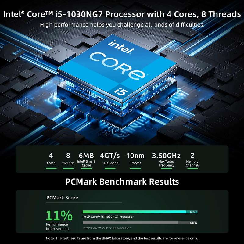 BMAX B6 Pro Windows 11 Mini PC, 16GB+512GB, Intel Core i5-1030NG7, Support 3 Monitors Output(EU P...