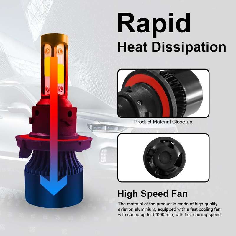 2 PCS S2 H13 / 9008 DC9-36V / 25W / 6000K / 2500LM IP68 Car LED Headlight Lamps(Cool White)