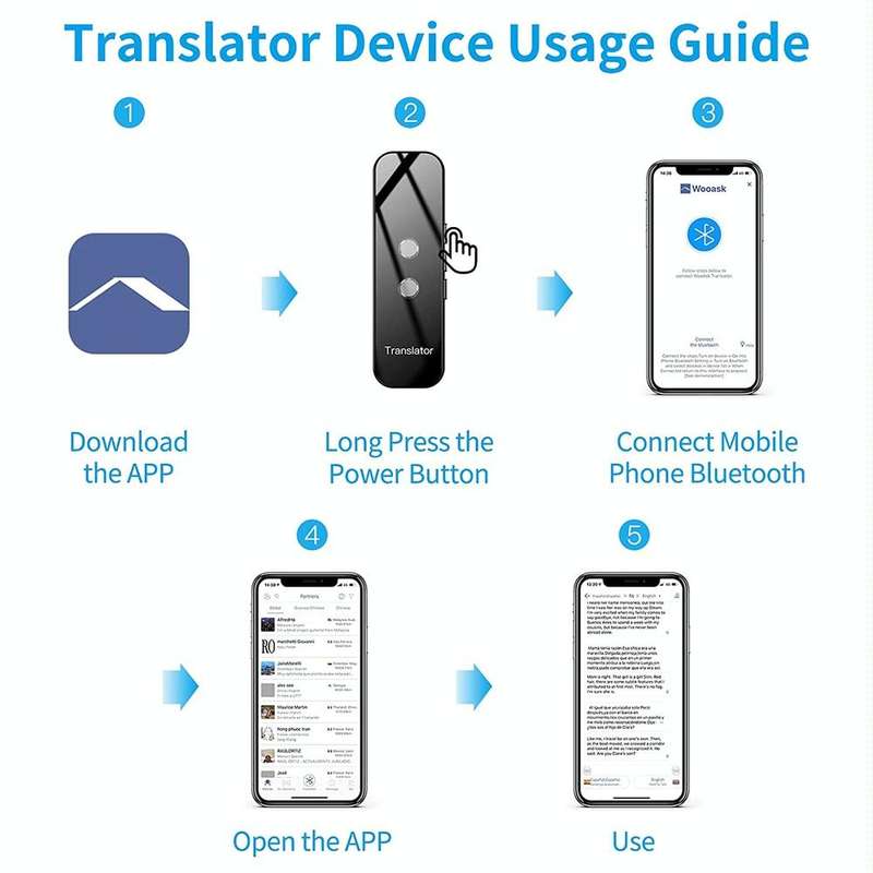 G6 Portable Instant Real Time Voice Translator Multi Language Voice Personal Travel Assistant Tra...