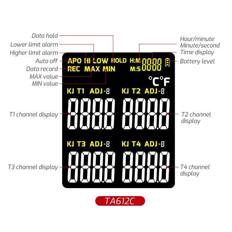 TASI Contact Temperature Meter K-Type Thermocouple Probe Thermometer, Style: TA612C 4 Channels