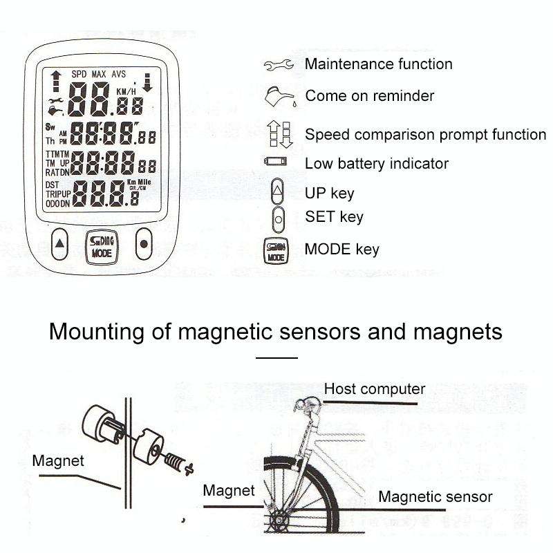 SUNDING 563C Bike Bicycle Waterproof Wireless LCD Screen Luminous Mileage Speedometer Odometer, C...