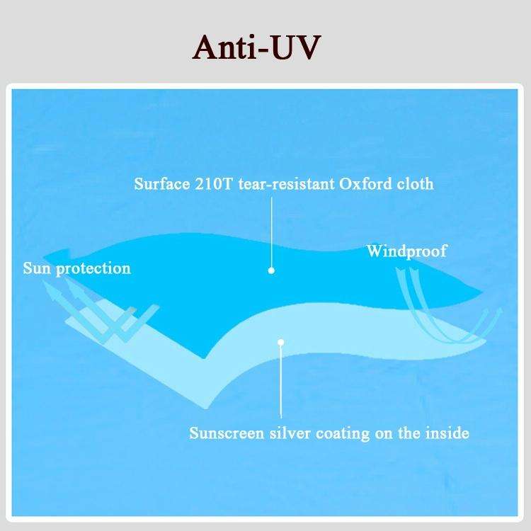 Outdoor Camping Supplies Multifunctional Camping Sunshade Waterproof And Moisture-Proof Mat Ultra...