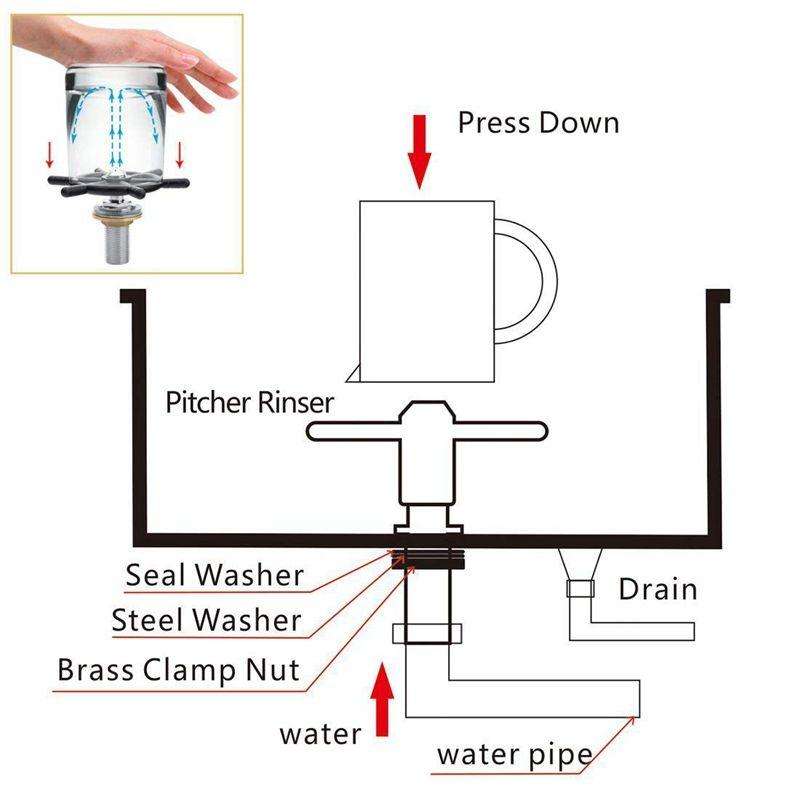 NB-1990 Stainless Steel Embedded Automatic Beer Glass Steaming Pitcher Rinser Cup Washer with Dra...