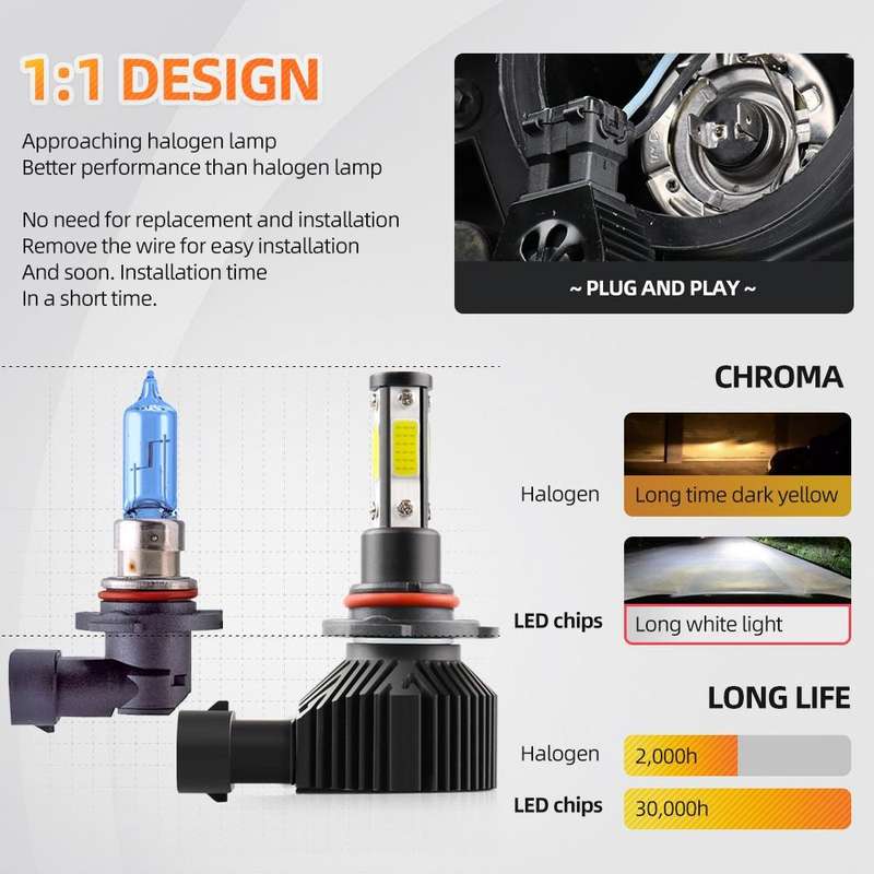 M6 9006 / HB4 2 PCS DC9-36V / 25W / 6000K / 2500LM IP68 Waterproof Car LED Headlight(Cold White L...