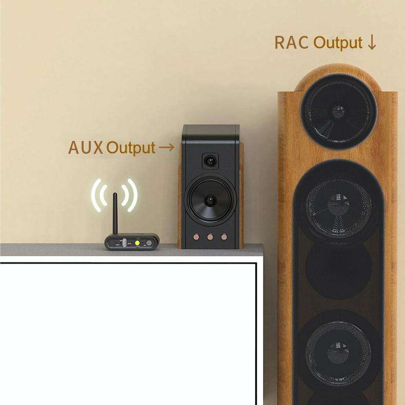BT08 Bluetooth 5.0 Adapter RCA Output Power Amplifier Wireless Audio Receiver
