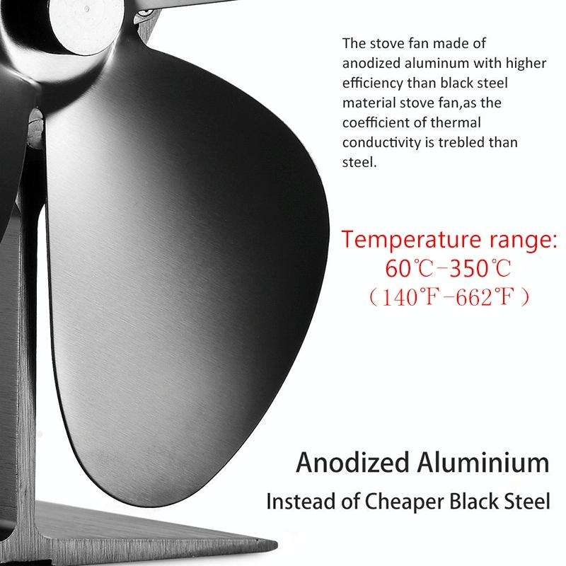 YL-106 5-Blade High Temperature Aluminum Heat Powered Fireplace Stove Fan(Grey)