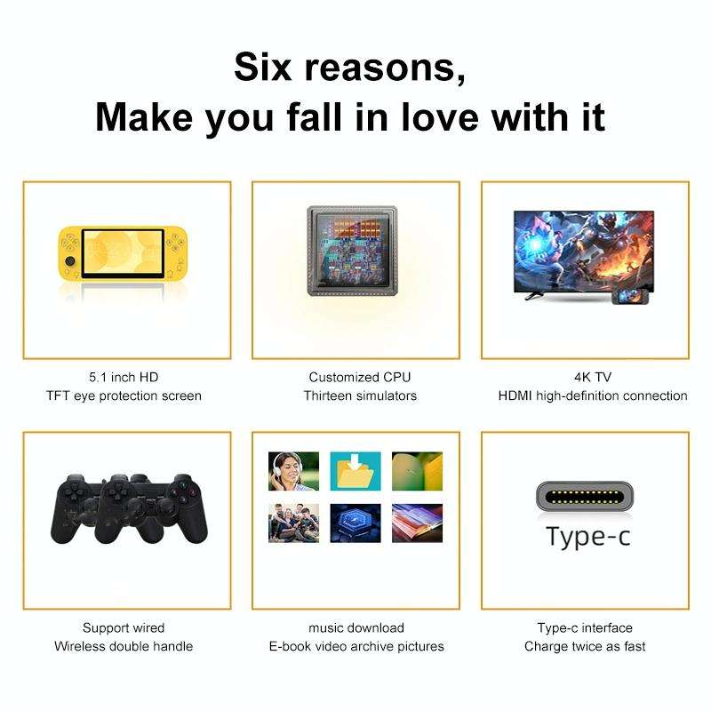 X20 LIFE Classic Games Handheld Game Console with 5.1 inch Screen & 8GB Memory, Support HDMI Outp...
