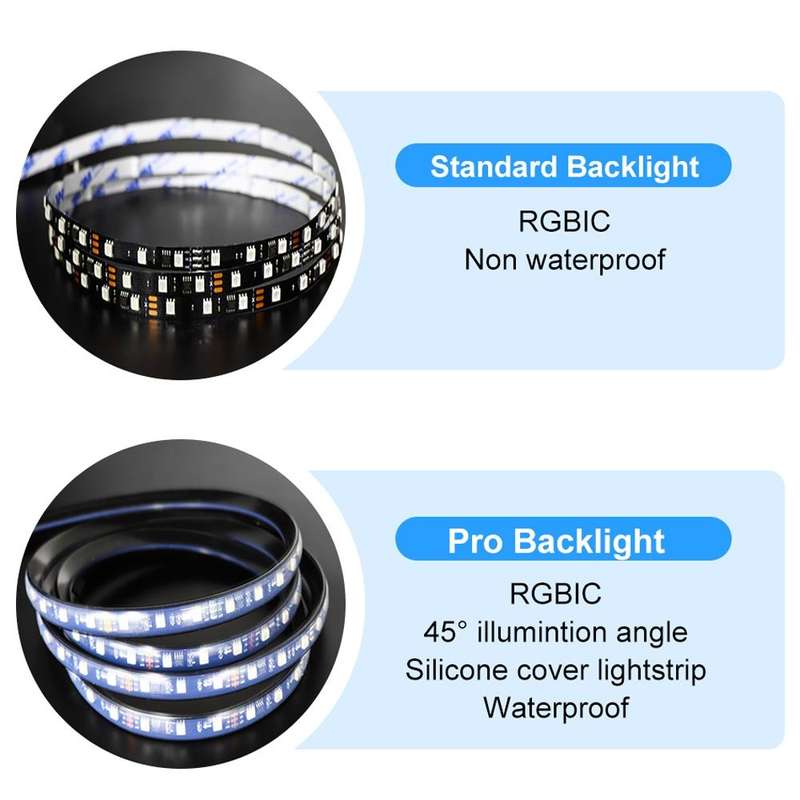HDMI 2.0-PRO Smart Ambient TV Led Backlight Led Strip Lights Kit Work With TUYA APP Alexa Voice G...