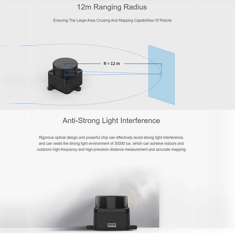 Waveshare D300 Developer Kit, DTOF Laser Ranging Sensor, 360 Omni-Directional Lidar, UART Bus