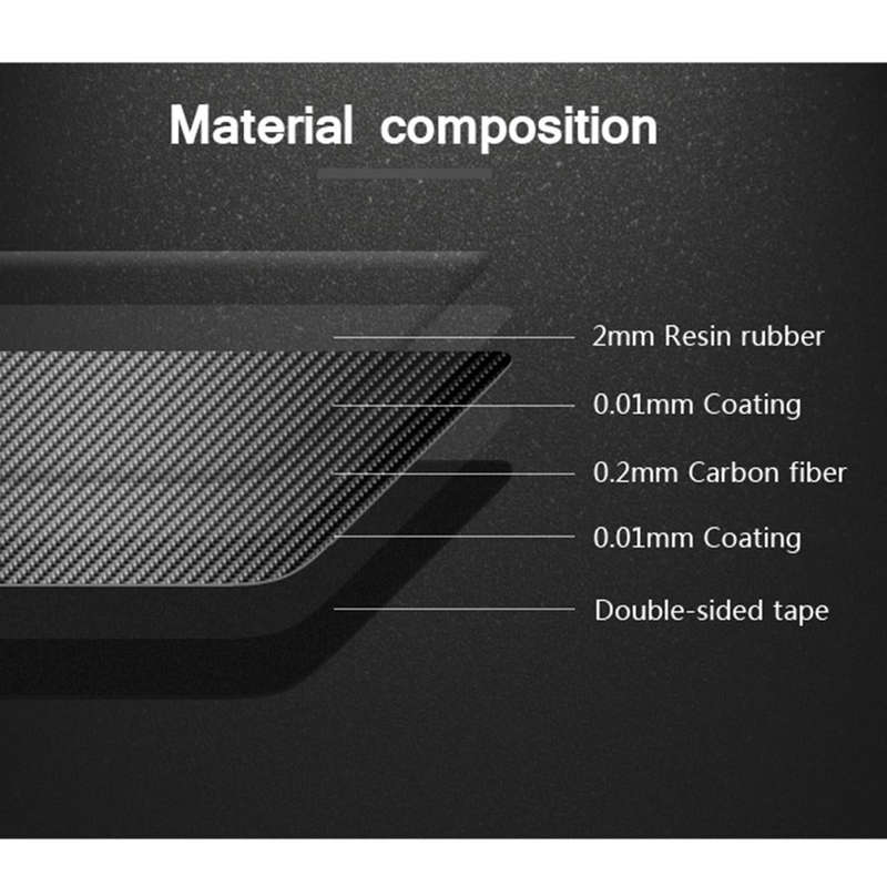 3 in 1 Car Carbon Fiber Solid Color Steering Wheel Button Decorative Sticker for BMW E70 2008-201...