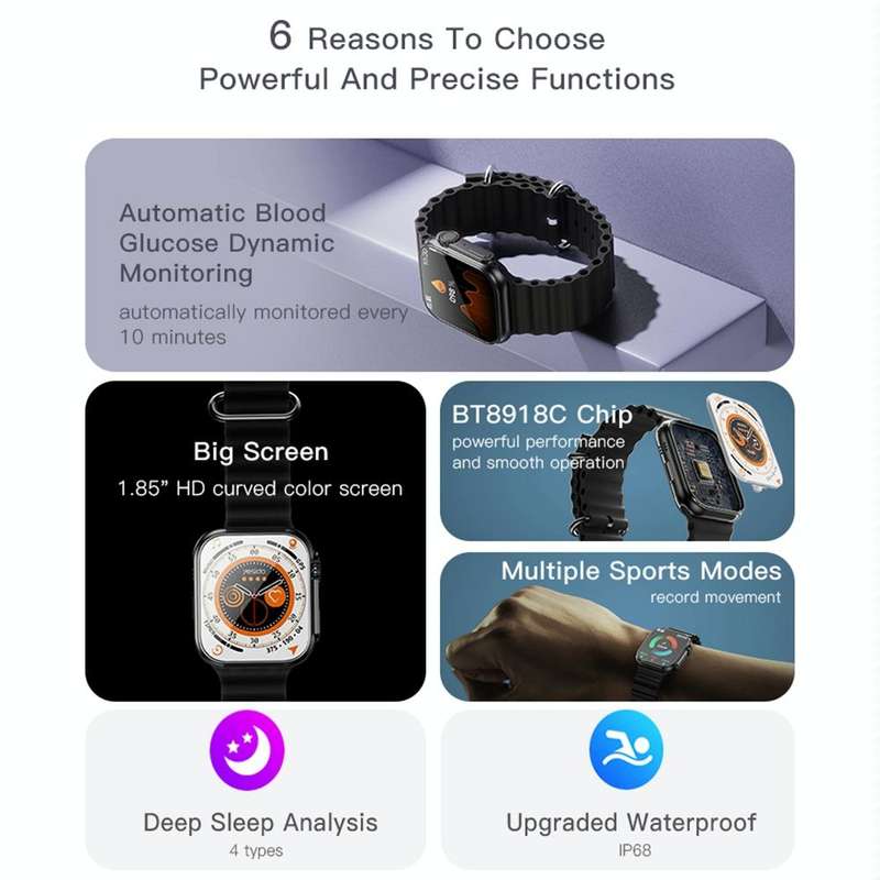 Yesido IO20 2.03 inch IP67 Waterproof Smart Watch, Support Heart Rate / Blood Oxygen Monitoring(B...