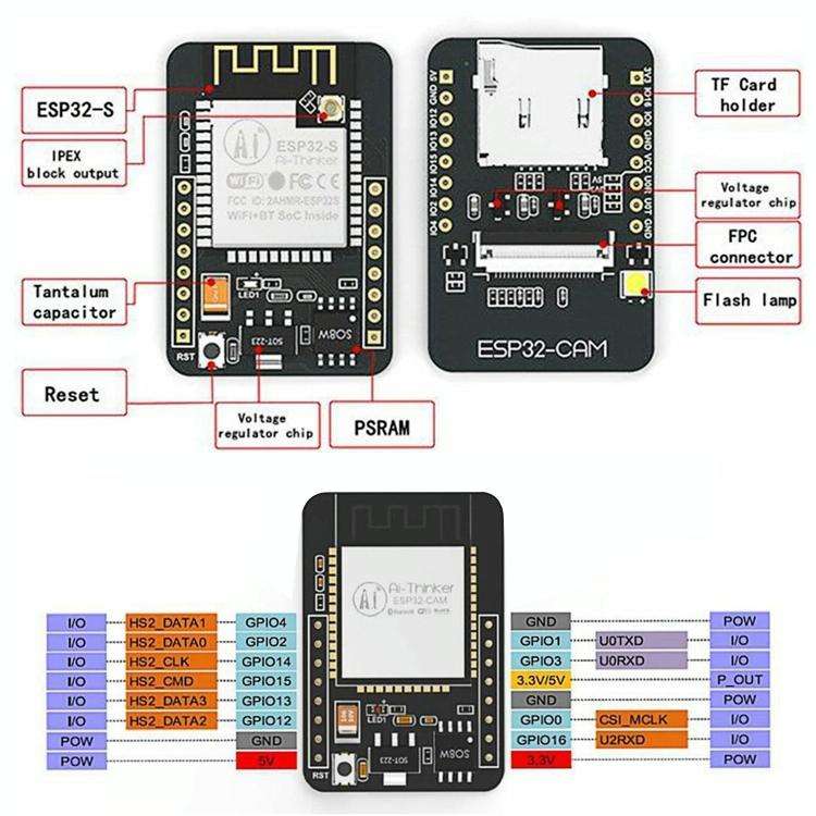 LDTR-WG0271 ESP32-CAM WiFi + Bluetooth Camera Module Development Board ESP32 with Camera Module O...