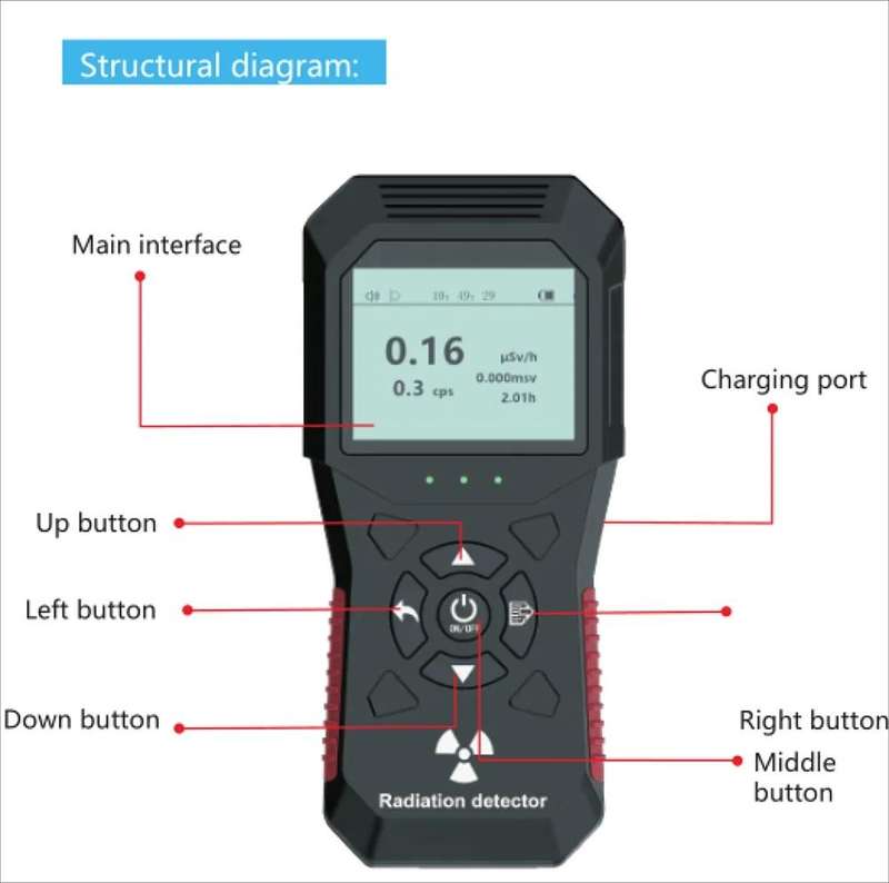 FY803 X-Ray Radiation Meter Alpha Beta Gamma Humidity Nuclear Radiation Detector Rechargeable Rea...