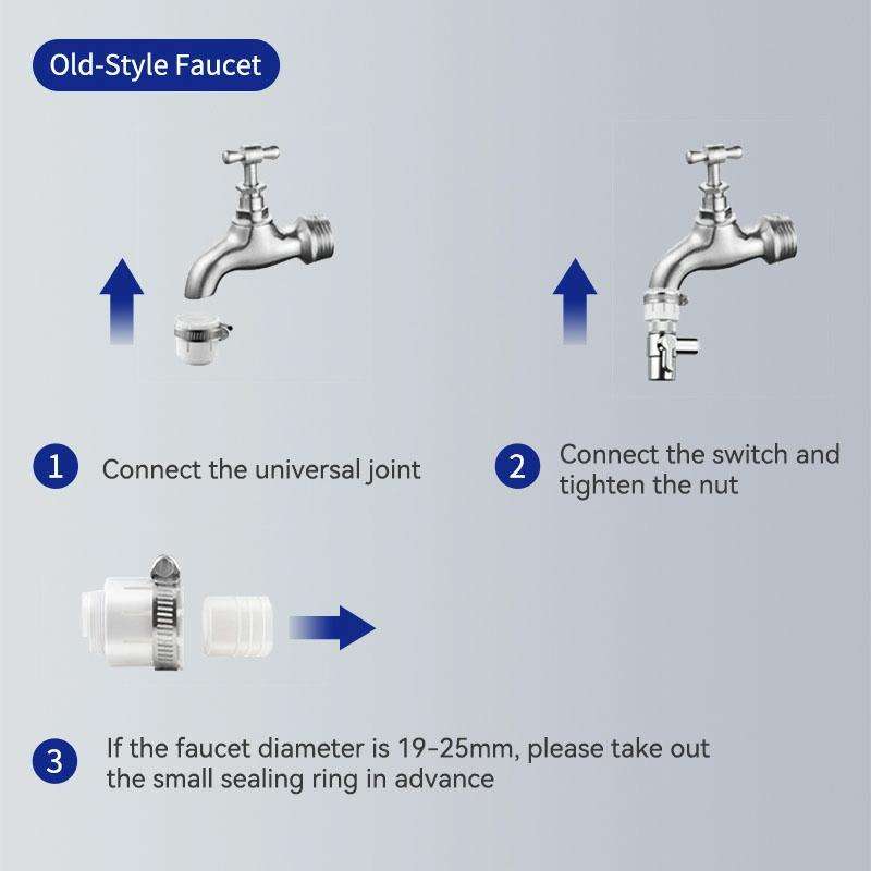 WHEELTON WHT-F202 Kitchen Faucet Filter Water Purifier Ceramic Core Stainless Steel Filter