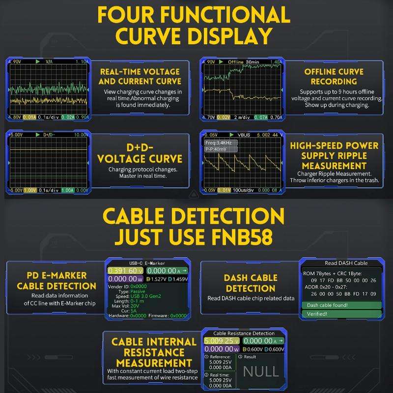 FNIRSI FNB58 USB Voltage Ammeter TYPE-C Fast Charge Power Tester, Specification: Bluetooth
