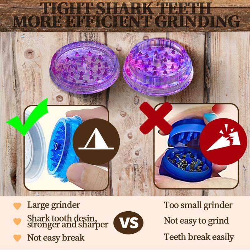 DIY Crystal Epoxy Silicone Mold Combination Set, Shape: Circular Bottle+Grinding Device